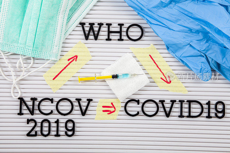 世界卫生组织——世卫组织将冠状病毒的名称从2019- ncov改为new COVID-19或COrona VIrus DIsease 2019